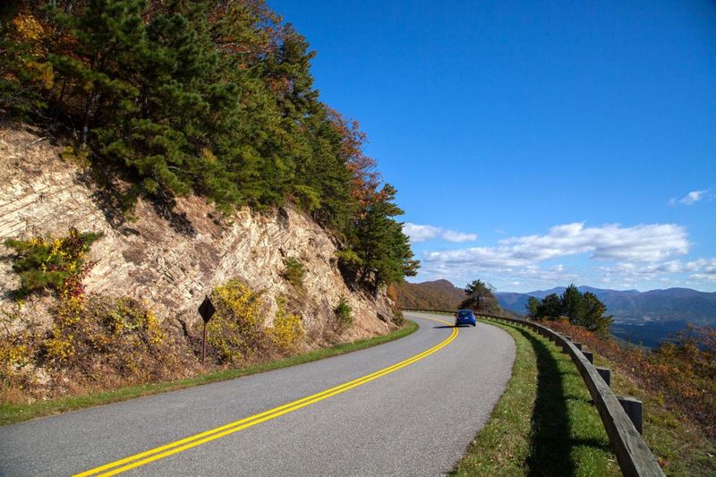 Skyline Drive