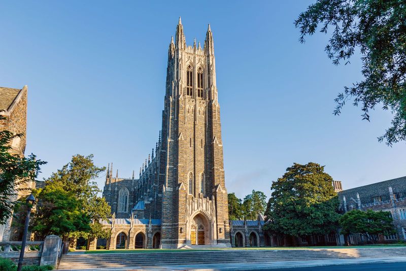 Duke University – USA