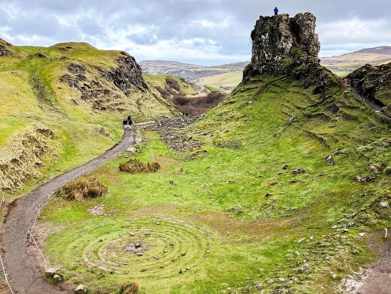 Isle of Skye Loop