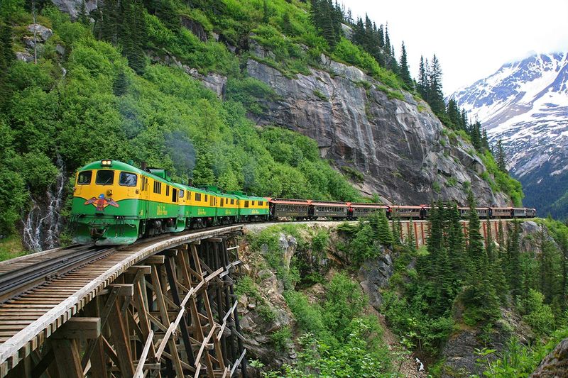 The White Pass & Yukon Route