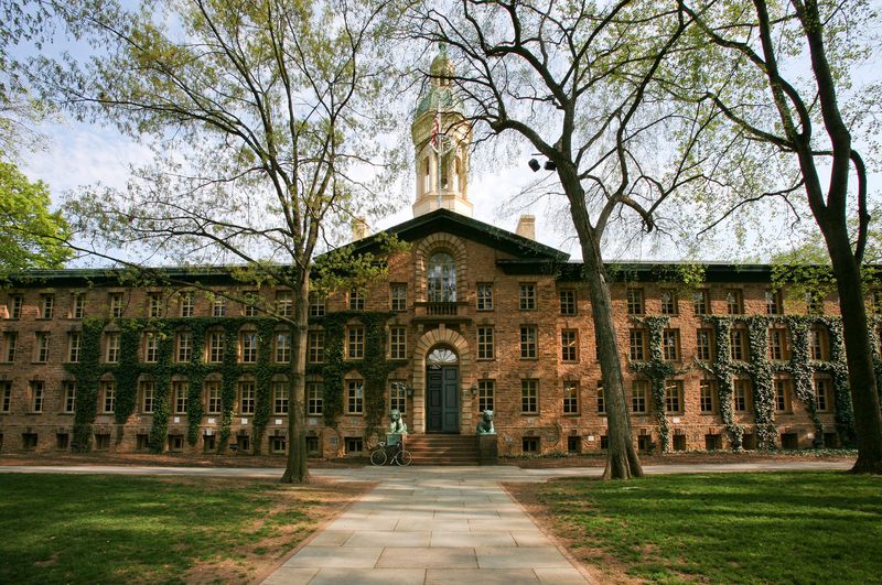 Princeton University – USA