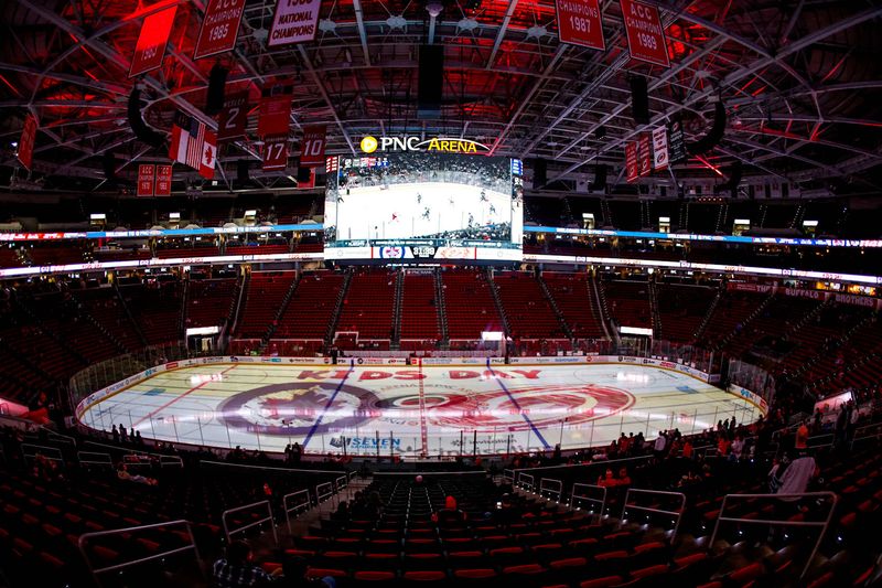 PNC Arena – Raleigh, NC (Hurricanes)