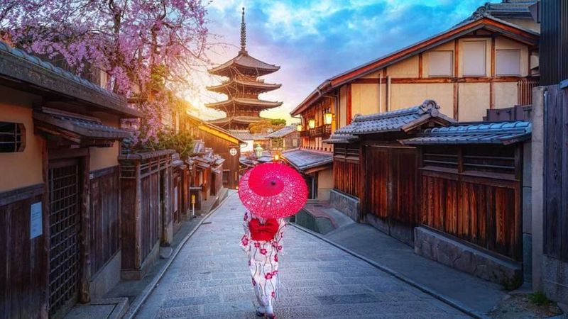 Cultural Exploration in Kyoto