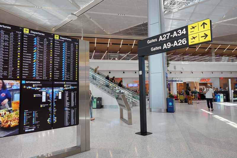Check Gate Early