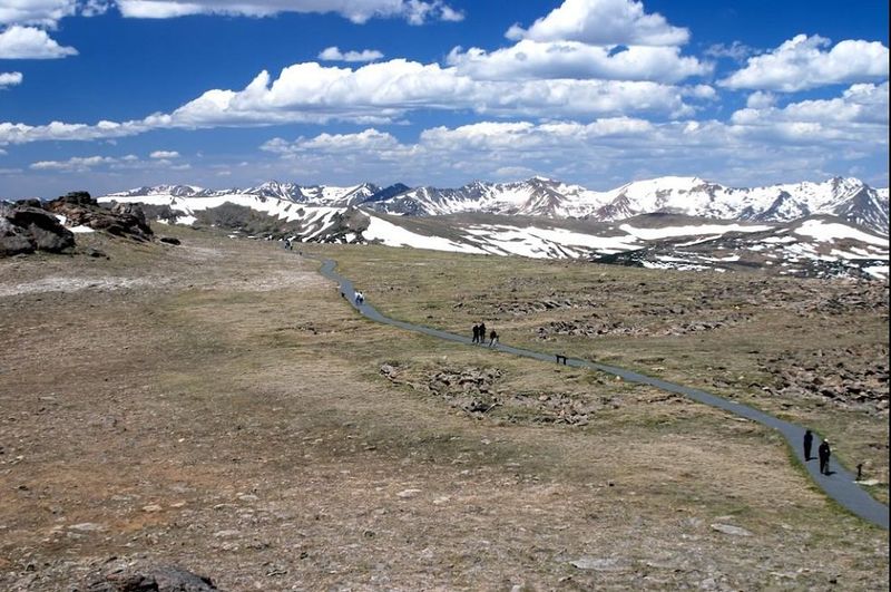 Rocky Mountain National Park's Reservation Requirements