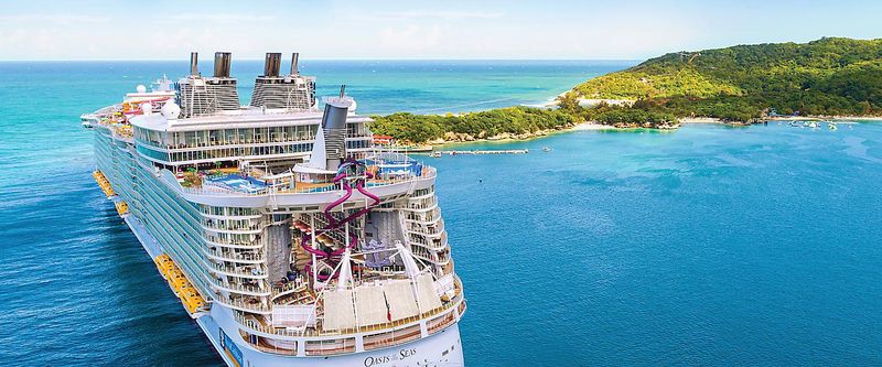 Reserve Shore Excursions 3-4 Months Out