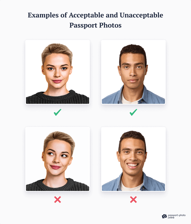 Use Updated Photo Guidelines