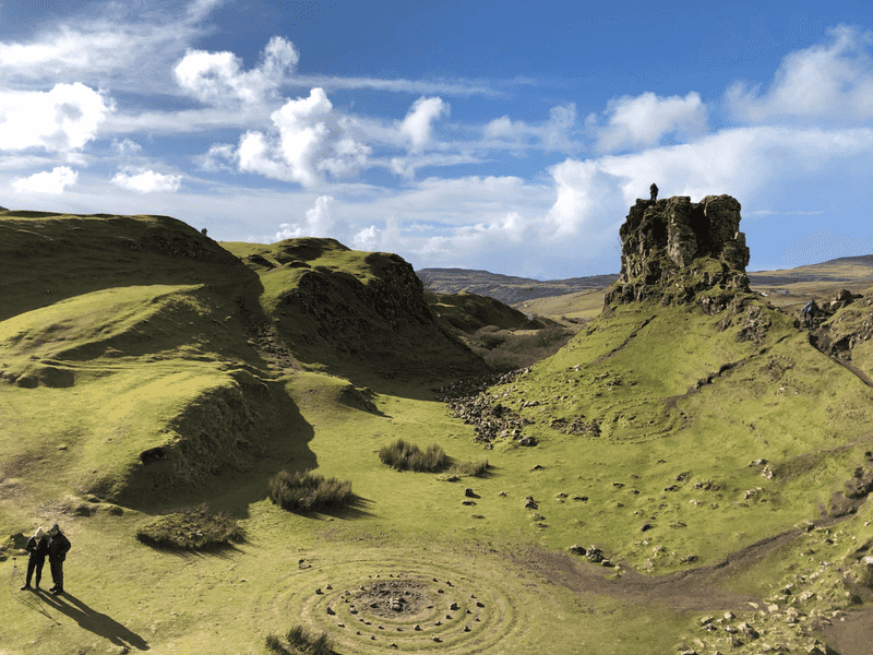 Explore Scotland's Highlands