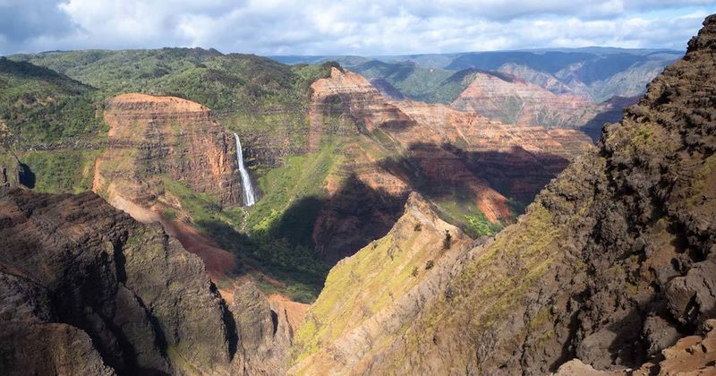 Explore Waimea Canyon