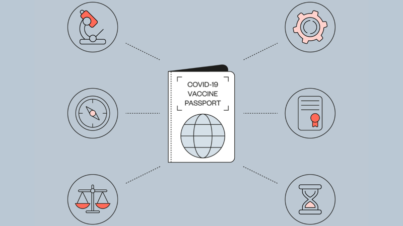 Complex COVID Paperwork (Policy Misstep)