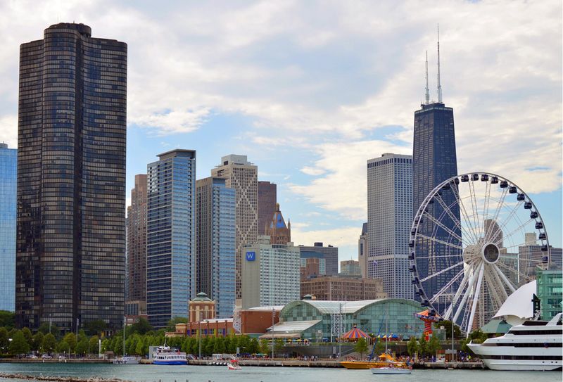 Urban Exploration in Chicago