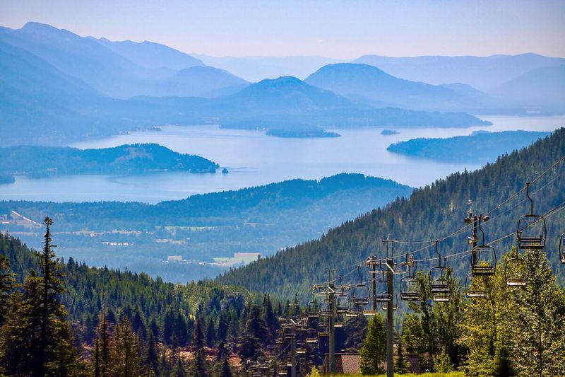 Sandpoint, Idaho