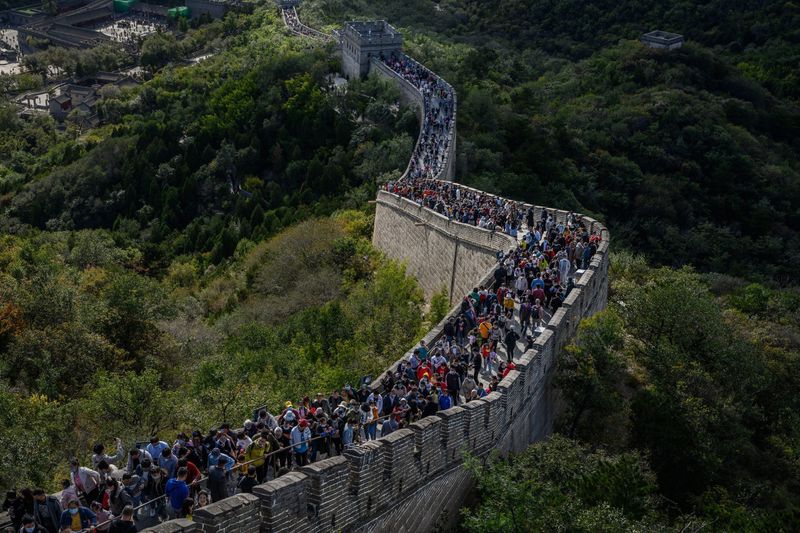 Great Wall of China Tours from Beijing