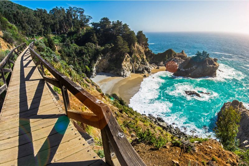 Coastal Wilderness in Big Sur