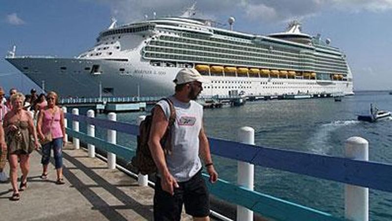 Explore Ports Independently