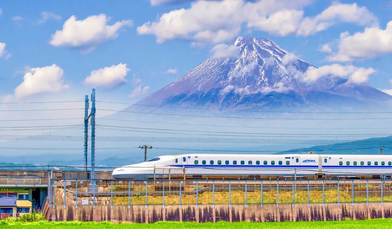 Japan Rail Pass Loop