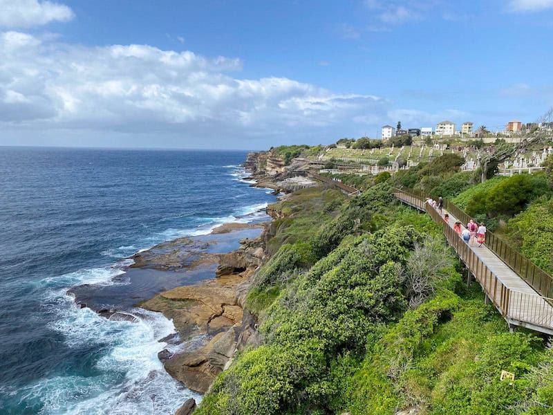 Australia Coastal Confidence
