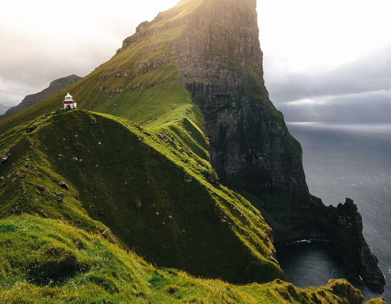The Windswept Faroe Islands