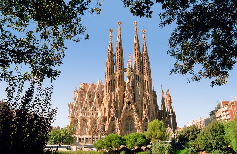 Distraction Pickpocketing & Fake Police – Barcelona, Spain