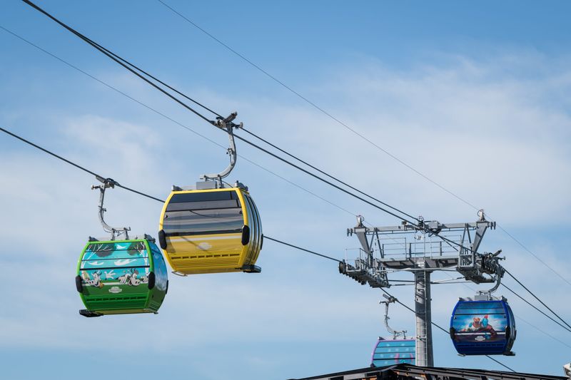 Take A Ride On The Skyliner Gondola System
