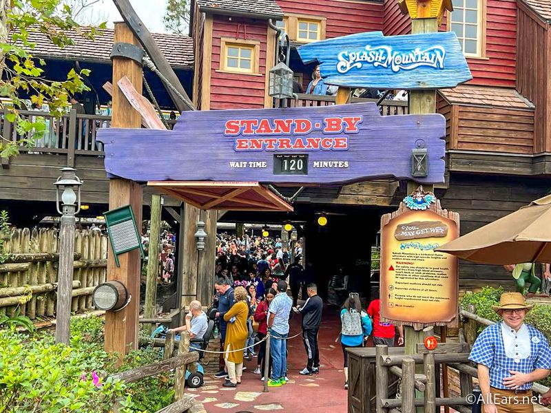 Underestimating Wait Times Or Park Size