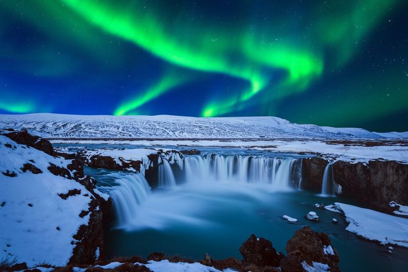 Iceland's Ring Road Adventure