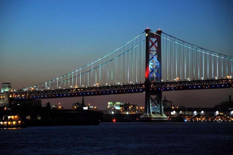Benjamin Franklin Bridge