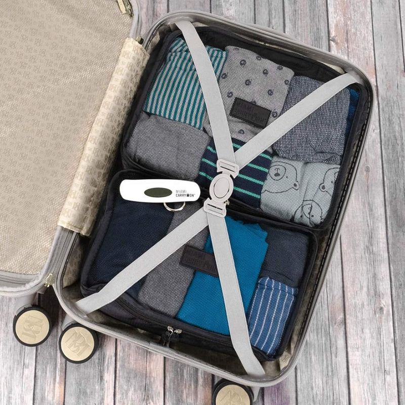 Not using packing cubes