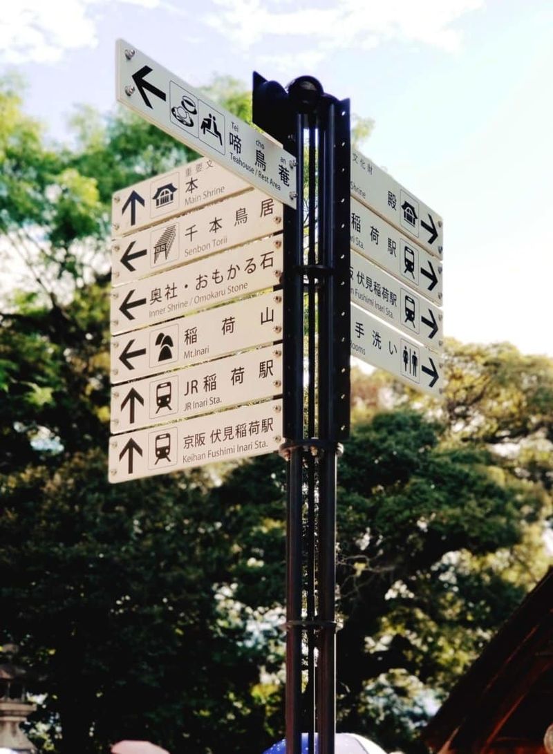 Not Preparing for Limited English Signage