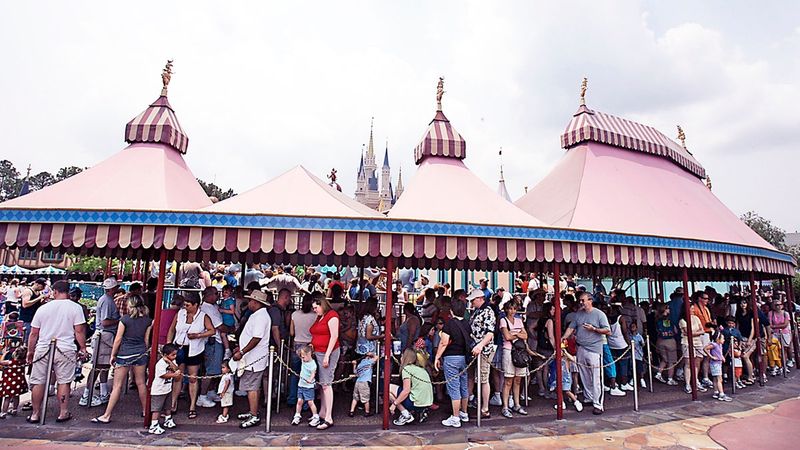 Underestimating Wait Times