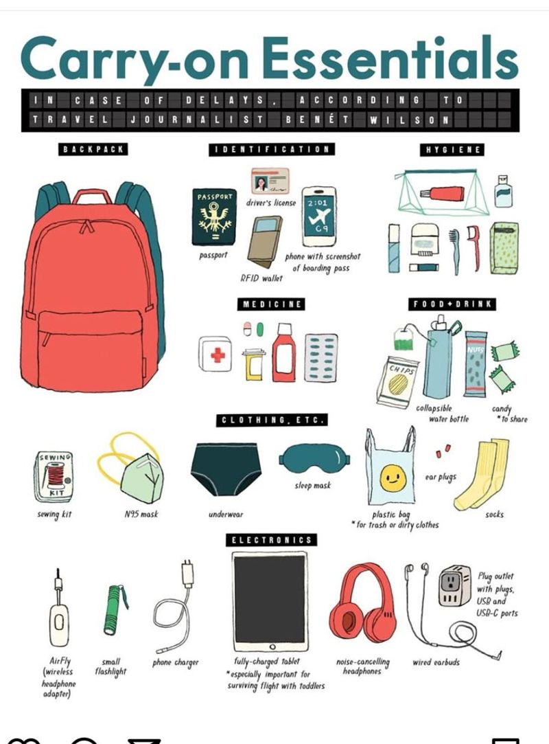 Forgetting essential items