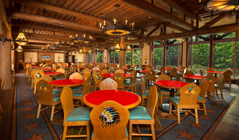 Dining At Resort Restaurants