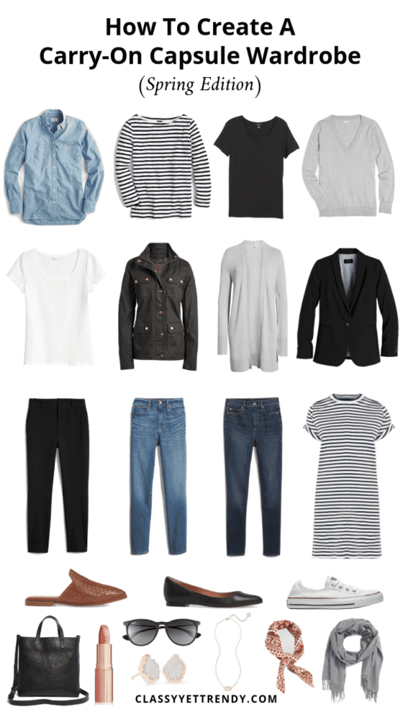 Overpacking clothes