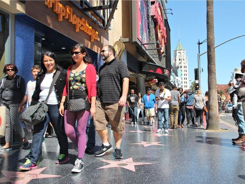 Hollywood Walk of Fame